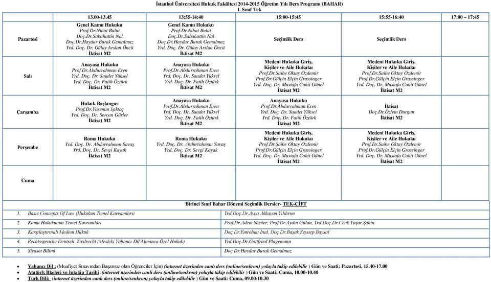 Doç. Dr. Sevgi Kayak Birinci Sınıf Bahar Dönemi ler- TEK-ÇİFT 1. Basıc Concepts Of Law (Hukukun Temel Kavramları) Yrd.Doç.Dr.Ayça Akkayan Yıldırım 2. Kamu Hukukunun Temel Kavramları,, Yrd.Doç.Dr.Cenk Yaşar Şahin 3.