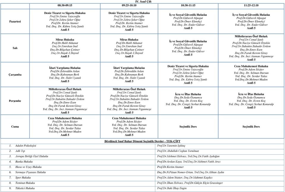 Adalet Psikolojisi Prof.Dr.Yasemin Işıktaç 2. Adli Tıp Prof.Dr.Abdullah Coşkun Yorulmaz 3. Avrupa Birliği Özel Hukuku, Yrd.Doç.Dr.Fatih Aydoğan 4. Banka Hukuku Prof.Dr.Arslan Kaya, Yrd.Doç.Dr.Mehmet Fatih Arıcı 5.