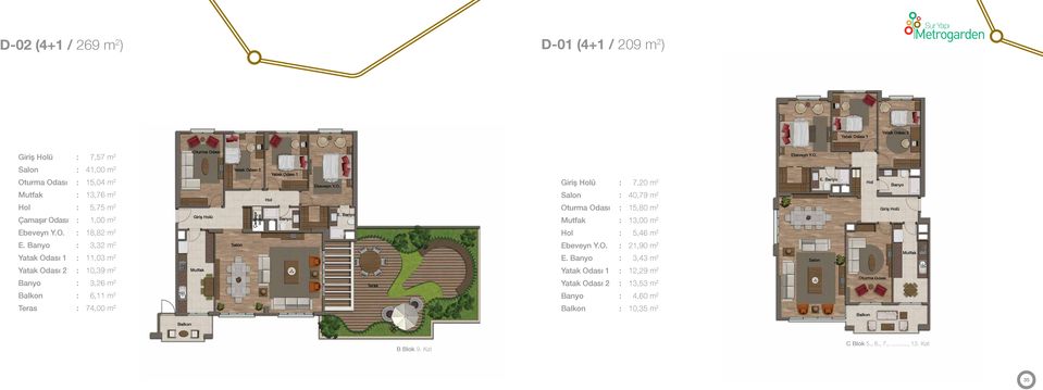 Salon : 40,79 m 2 Oturma Odası : 15,80 m 2 Mutfak : 13,00 m 2 Hol : 5,46 m 2 E. : 3,32 m 2 : 11,03 m 2 Salon Ebeveyn Y.O. : 21,90 m 2 E.