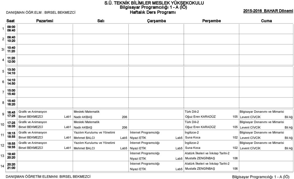 Oğuz Eren KARADÜZ Levent CİVCİK Bil Ağ Grafik ve Animasyon Mesleki Matematik Türk Dili- Bilgisayar Donanımı ve Mimarisi Lab Birsel BEKMEZCİ Lab Nadir AKBAŞ 0 Oğuz Eren KARADÜZ Levent CİVCİK Bil Ağ