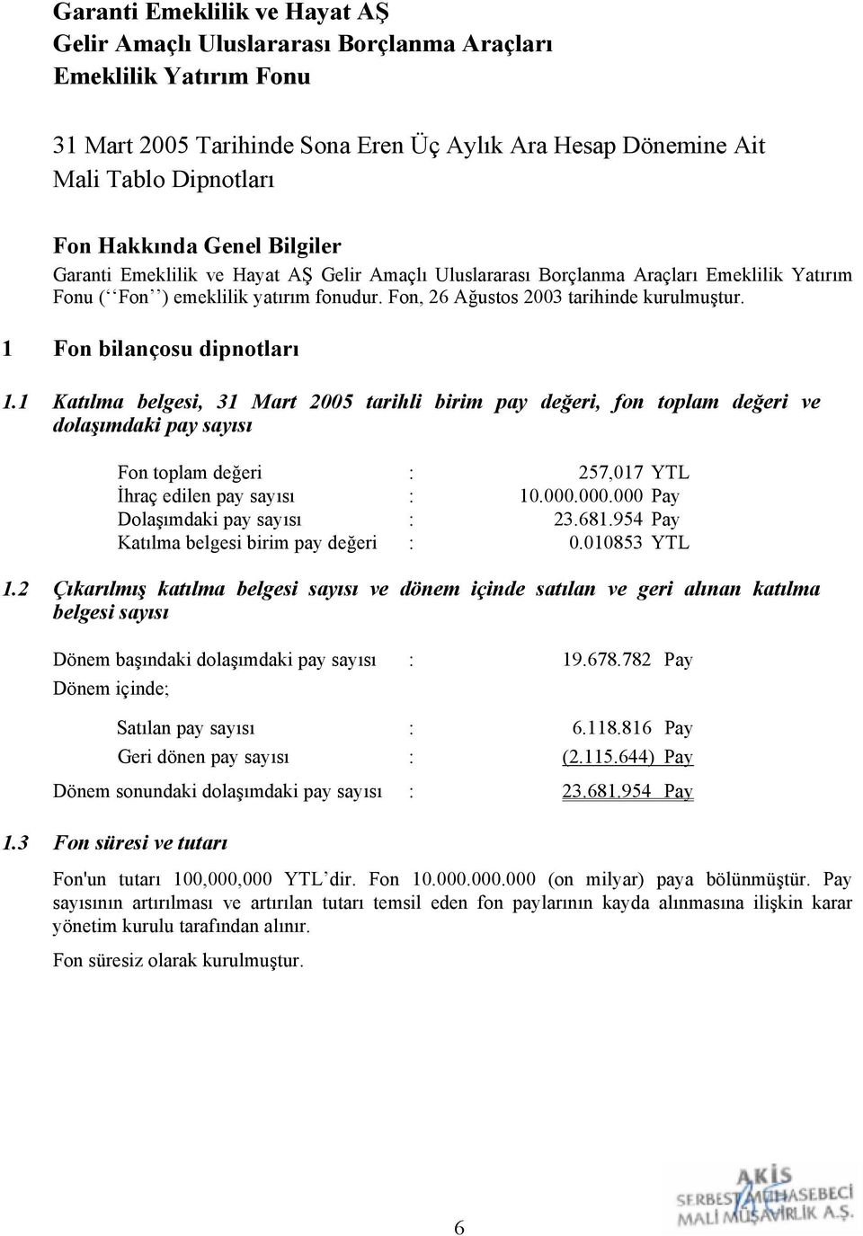 1 Fon bilançosu dipnotları 1.1 Katılma belgesi, 31 Mart 2005 tarihli birim pay değeri, fon toplam değeri ve dolaşımdaki pay sayısı Fon toplam değeri : 257,017 YTL İhraç edilen pay sayısı : 10.000.