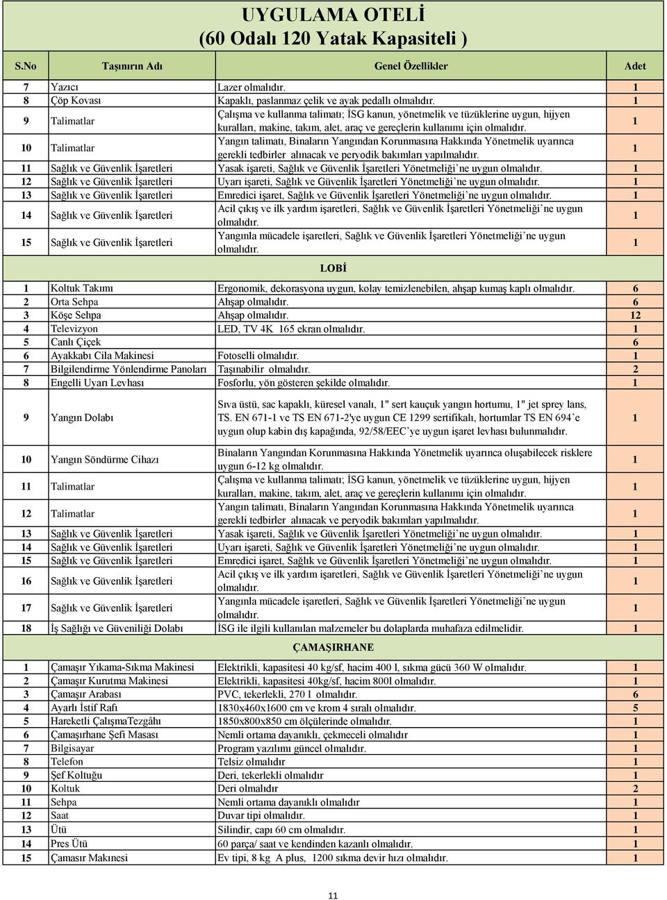 Güvenlik İşaretleri Emredici işaret, Sağlık ve Güvenlik İşaretleri Yönetmeliği ne uygun 4 Sağlık ve Güvenlik İşaretleri 5 Sağlık ve Güvenlik İşaretleri LOBİ Koltuk Takımı Ergonomik, dekorasyona