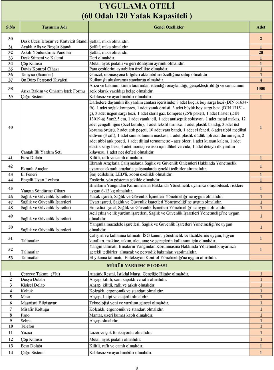 bilgileri aktarabilma özelliğine sahip 37 Ön Büro Personel Kıyafeti Kullanışlı uluslararası standartta 4 38 Arıza ve bakımın kimin tarafından istendiği onaylandığı, gerçekleştirildiği ve sonucunun