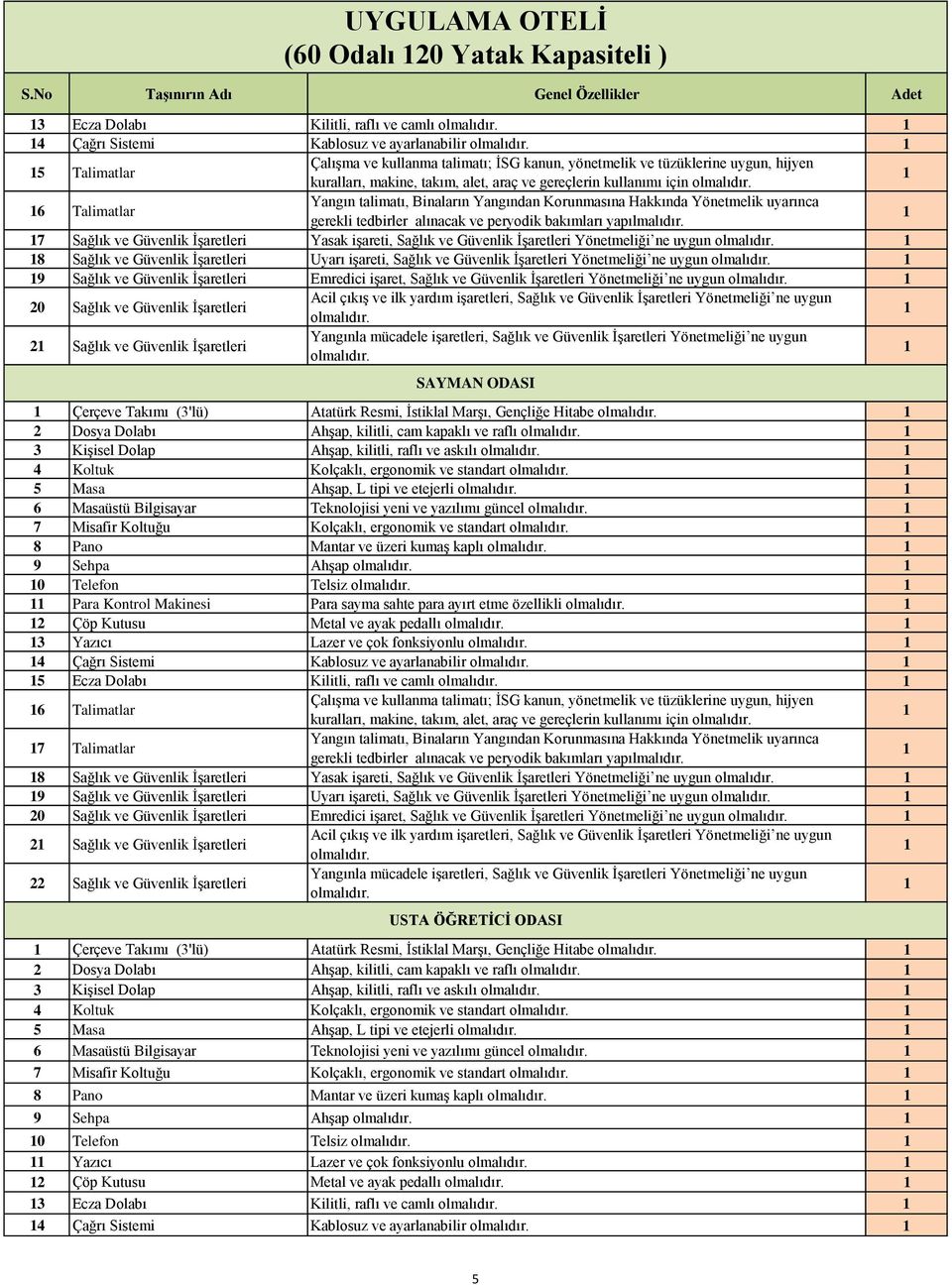 ne uygun 9 Sağlık ve Güvenlik İşaretleri Emredici işaret, Sağlık ve Güvenlik İşaretleri Yönetmeliği ne uygun 20 Sağlık ve Güvenlik İşaretleri 2 Sağlık ve Güvenlik İşaretleri SAYMAN ODASI Çerçeve