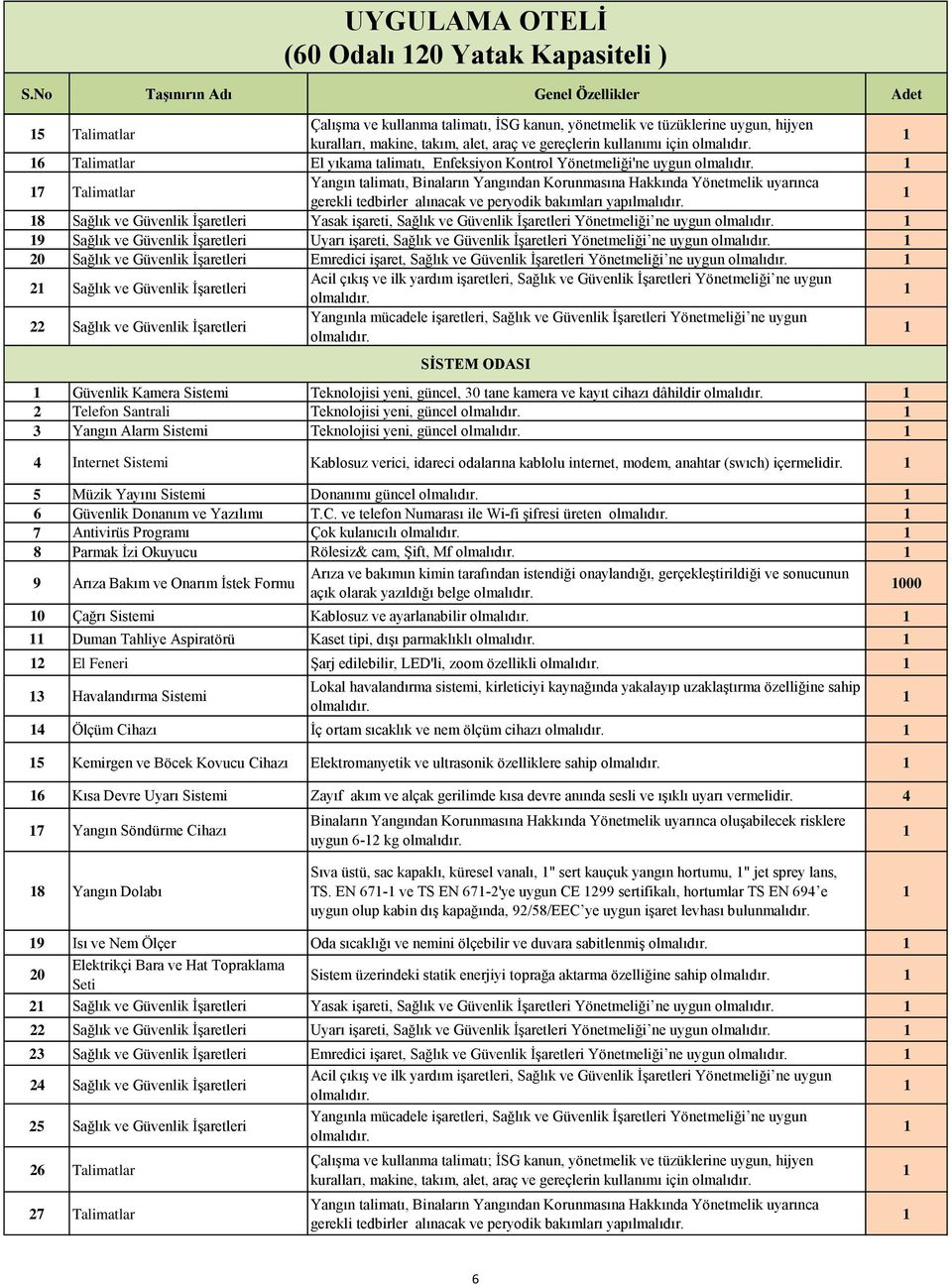 Güvenlik İşaretleri Uyarı işareti, Sağlık ve Güvenlik İşaretleri Yönetmeliği ne uygun 20 Sağlık ve Güvenlik İşaretleri Emredici işaret, Sağlık ve Güvenlik İşaretleri Yönetmeliği ne uygun 2 Sağlık ve