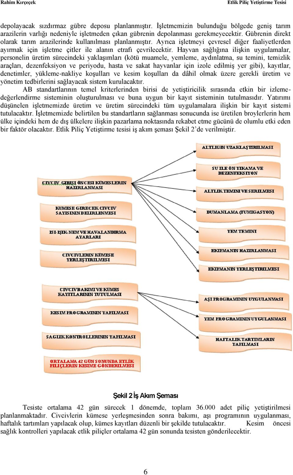 Hayvan sağlığına iliģkin uygulamalar, personelin üretim sürecindeki yaklaģımları (kötü muamele, yemleme, aydınlatma, su temini, temizlik araçları, dezenfeksiyon ve periyodu, hasta ve sakat hayvanlar