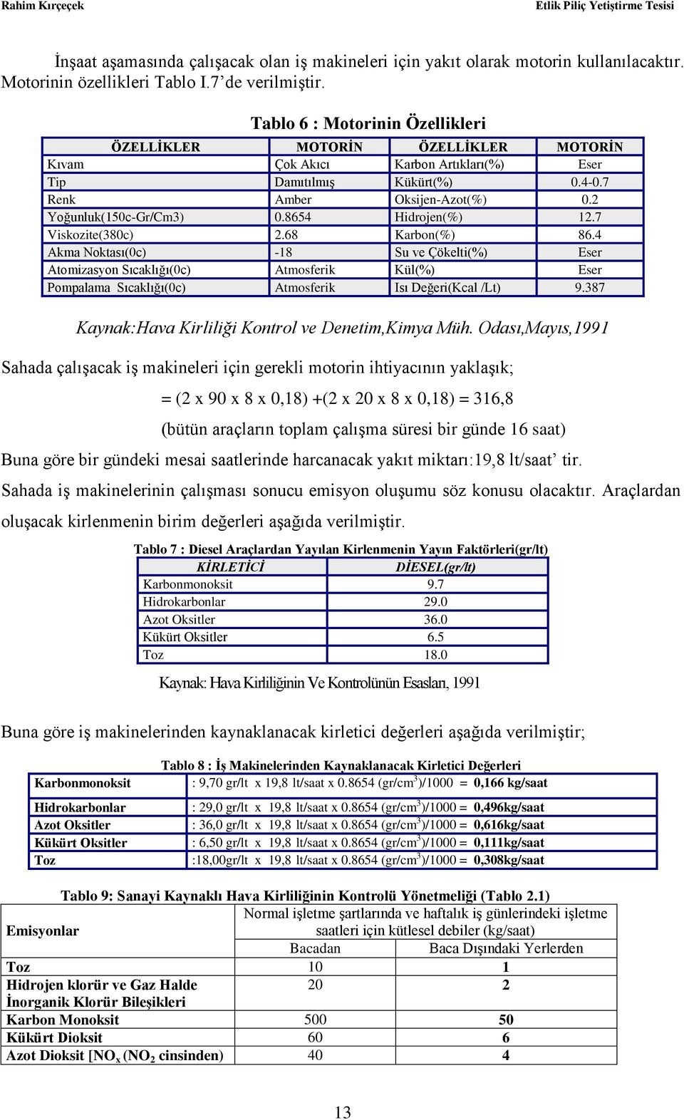 8654 Hidrojen(%) 12.7 Viskozite(380c) 2.68 Karbon(%) 86.