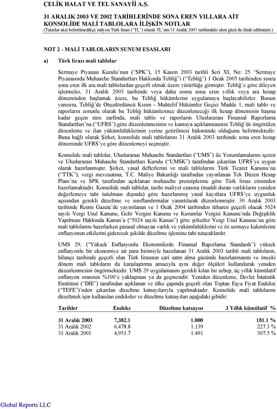 Tebliğ e göre dileyen işletmeler, 31 Aralık 2003 tarihinde veya daha sonra sona eren yıllık veya ara hesap döneminden başlamak üzere, bu Tebliğ hükümlerini uygulamaya başlayabilirler.