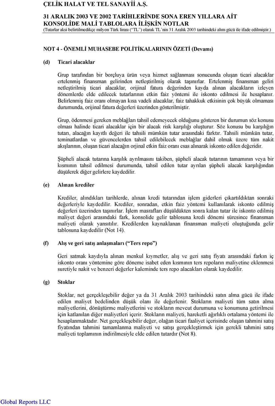 Ertelenmiş finansman geliri netleştirilmiş ticari alacaklar, orijinal fatura değerinden kayda alınan alacakların izleyen dönemlerde elde edilecek tutarlarının etkin faiz yöntemi ile iskonto edilmesi