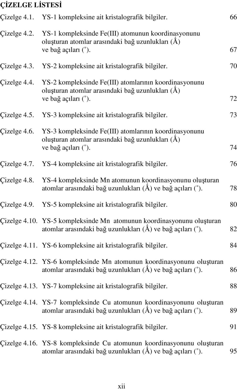 YS-2 kompleksinde Fe(III) atomlarının koordinasyonunu oluşturan atomlar arasındaki bağ uzunlukları (Ǻ) ve bağ açıları ( ). YS-3 kompleksine ait kristalografik bilgiler.