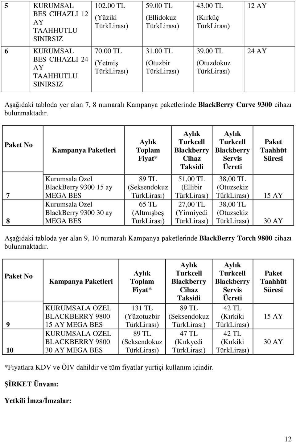 No Kampanya leri Toplam Fiyat* Turkcell Cihaz Taksidi Turkcell Servis Ücreti Taahhüt Süresi 7 8 Kurumsala Ozel BlackBerry 9300 15 ay MEGA BES Kurumsala Ozel BlackBerry 9300 30 ay MEGA BES 89 TL