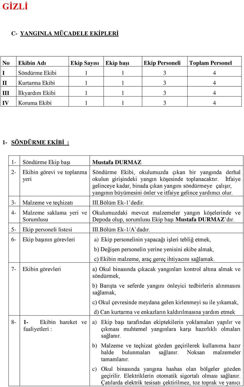 4- Malzeme saklama yeri ve Sorumlusu 5- Ekip personeli listesi III.Bölüm Ek-1/A dadır. Söndürme Ekibi, okulumuzda çıkan bir yangında derhal okulun girişindeki yangın köşesinde toplanacaktır.