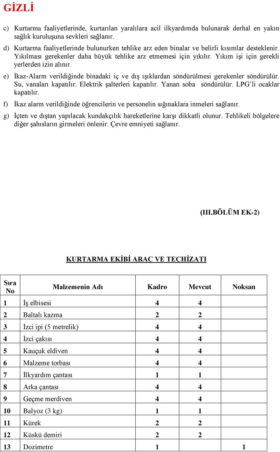 Yıkım işi için gerekli yerlerden izin alınır. e) İkaz-Alarm verildiğinde binadaki iç ve dış ışıklardan söndürülmesi gerekenler söndürülür. Su, vanaları kapatılır. Elektrik şalterleri kapatılır.