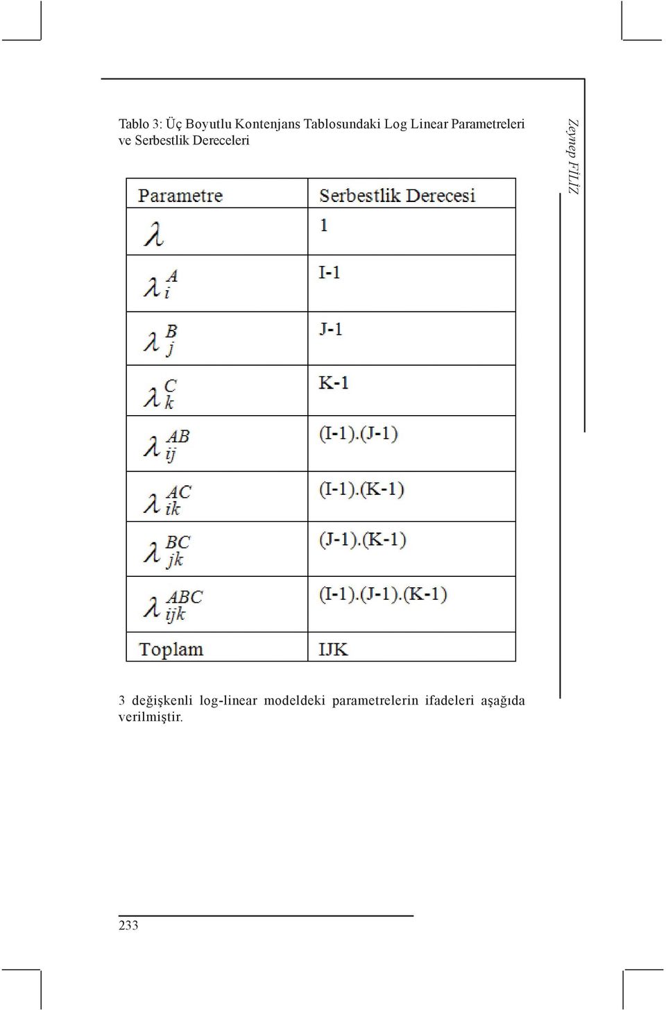 Dereceleri 3 değişkenli log-linear modeldeki