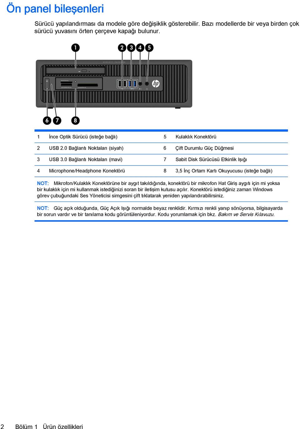 0 Bağlantı Noktaları (mavi) 7 Sabit Disk Sürücüsü Etkinlik Işığı 4 Microphone/Headphone Konektörü 8 3,5 İnç Ortam Kartı Okuyucusu (isteğe bağlı) NOT: Mikrofon/Kulaklık Konektörüne bir aygıt