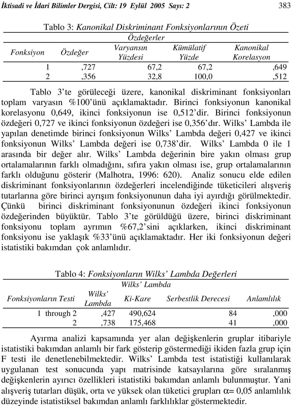 Birinci fonksiyonun kanonikal korelasyonu 0,649, ikinci fonksiyonun ise 0,512 dir. Birinci fonksiyonun özdeeri 0,727 ve ikinci fonksiyonun özdeeri ise 0,356 dır.