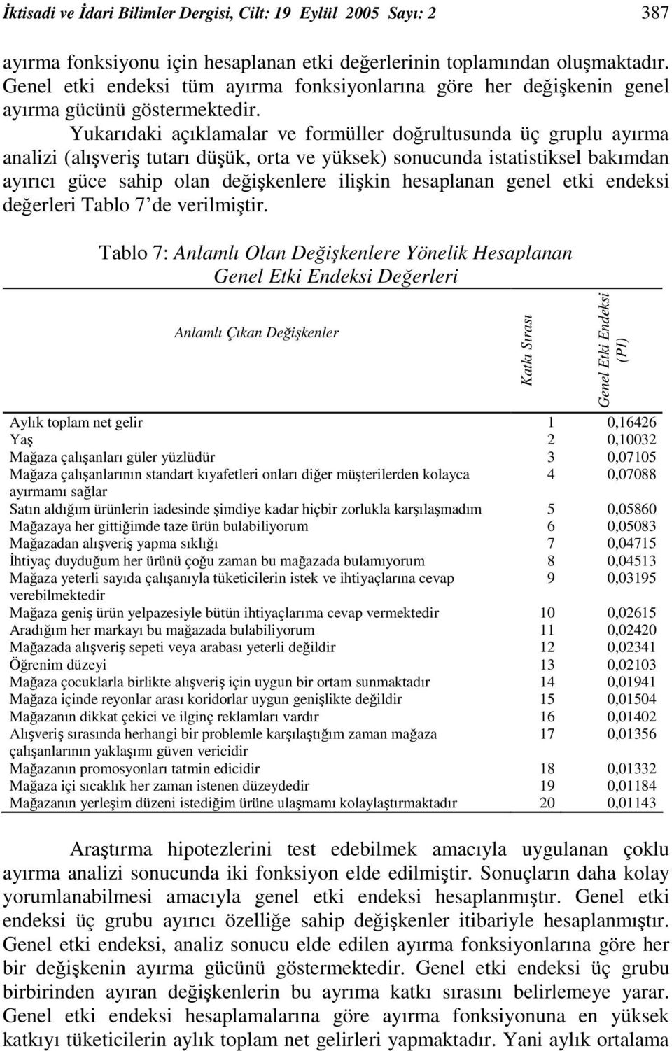 Yukarıdaki açıklamalar ve formüller dorultusunda üç gruplu ayırma analizi (alıveri tutarı düük, orta ve yüksek) sonucunda istatistiksel bakımdan ayırıcı güce sahip olan deikenlere ilikin hesaplanan