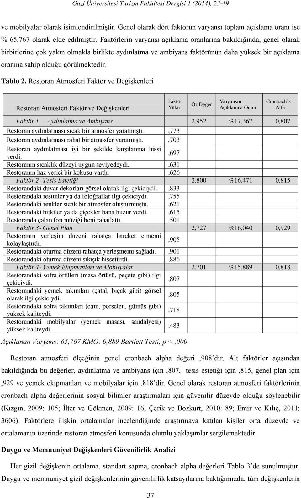 görülmektedir. Tablo 2.