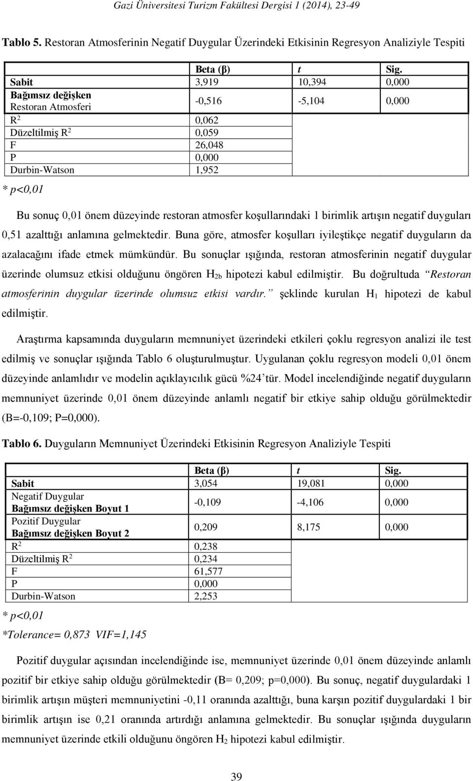 atmosfer koşullarındaki 1 birimlik artışın negatif duyguları 0,51 azalttığı anlamına gelmektedir. Buna göre, atmosfer koşulları iyileştikçe negatif duyguların da azalacağını ifade etmek mümkündür.