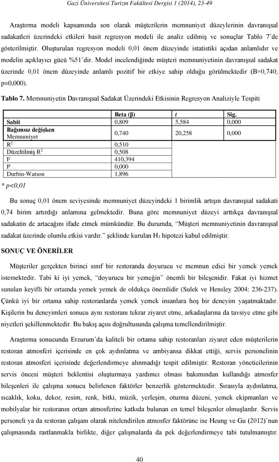 Model incelendiğinde müşteri memnuniyetinin davranışsal sadakat üzerinde 0,01 önem düzeyinde anlamlı pozitif bir etkiye sahip olduğu görülmektedir (B=0,740; p=0,000). Tablo 7.