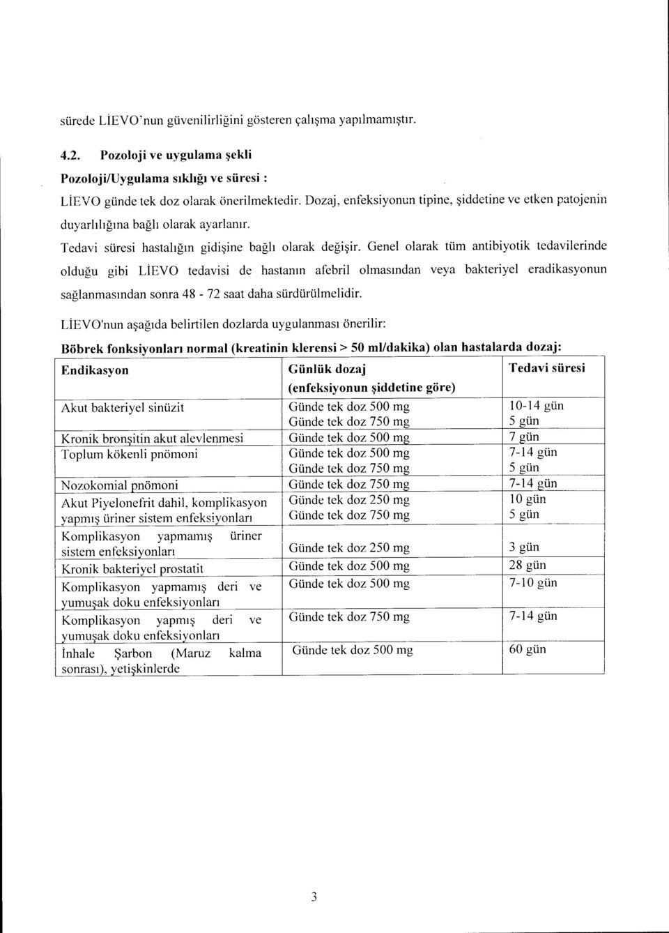 Genel olarak turn antibiyotik tedavilerinde oldugu gibi LIEVO tedavisi de hastanin afebril olmasmdan veya bakteriyel eradikasyonun saglanmasmdan sonra 48-72 saat daha surdurulmelidir.