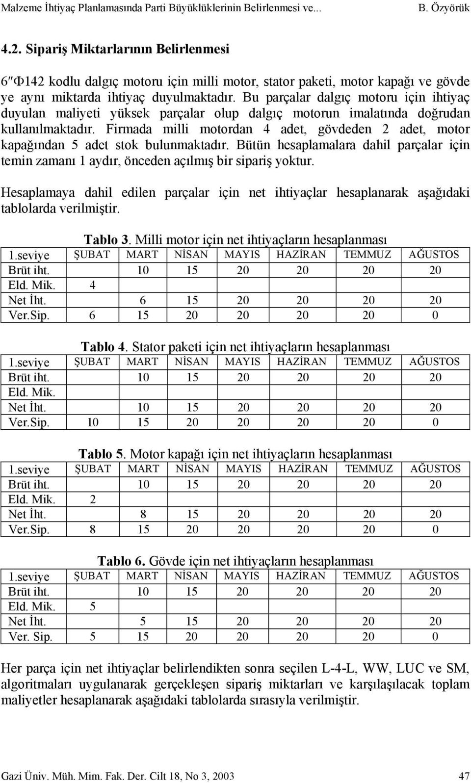 Bu parçalar dalgıç motoru için ihtiyaç duyulan maliyeti yüksek parçalar olup dalgıç motorun imalatında doğrudan kullanılmaktadır.