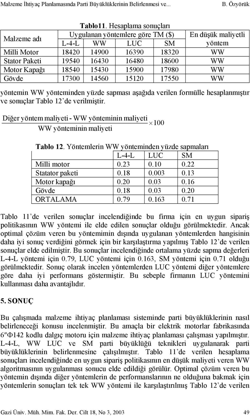 18540 15430 15900 17980 WW Gövde 17300 14560 15120 17550 WW yöntemin WW yönteminden yüzde sapması aşağıda verilen formülle hesaplanmıştır ve sonuçlar Tablo 12 de verilmiştir.