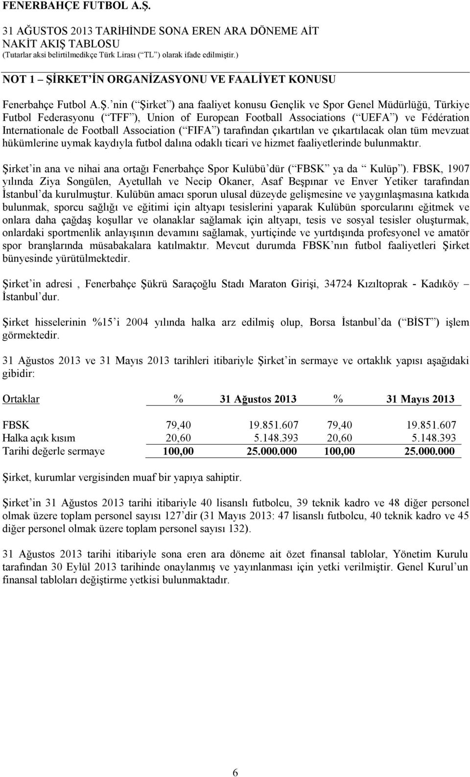 RKET İN ORGANİZASYONU VE FAALİYET KONUSU Fenerbahçe Futbol A.Ş.