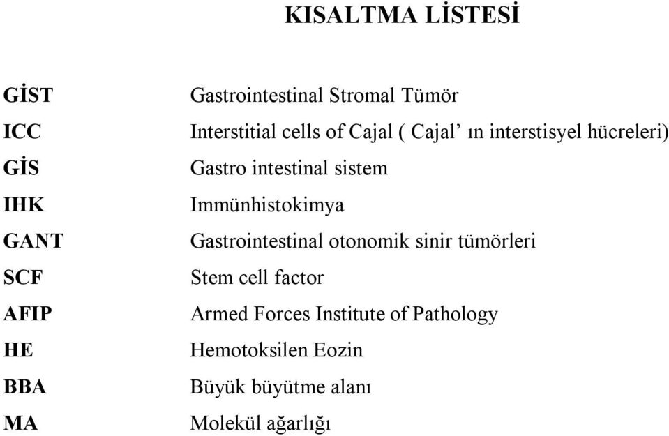 intestinal sistem Immünhistokimya Gastrointestinal otonomik sinir tümörleri Stem cell