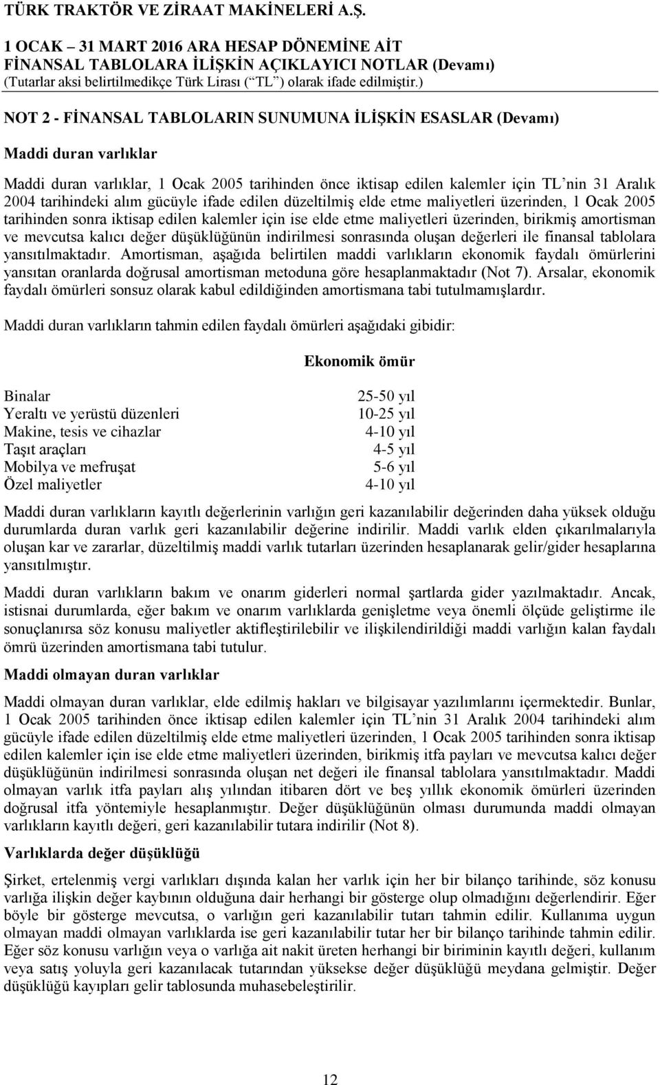 kalıcı değer düşüklüğünün indirilmesi sonrasında oluşan değerleri ile finansal tablolara yansıtılmaktadır.