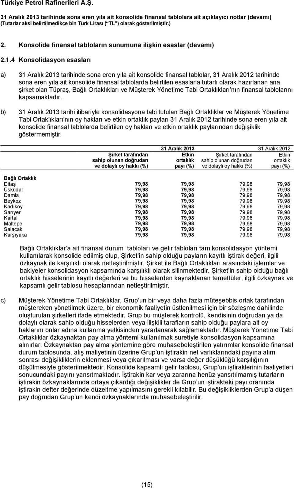 tutarlı olarak hazırlanan ana şirket olan Tüpraş, Bağlı Ortaklıkları ve Müşterek Yönetime Tabi Ortaklıkları nın finansal tablolarını kapsamaktadır.