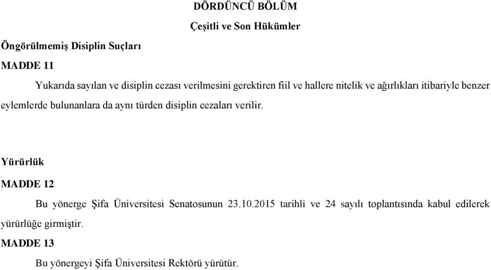 türden disiplin cezaları verilir. Yürürlük MADDE 12 Bu yönerge Şifa Üniversitesi Senatosunun 23.10.