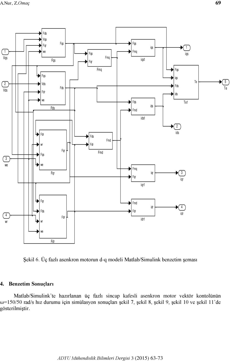 wr Fmd idr idr idr we Şekil 6. Üç fazlı asenkron motorun d-q modeli Matlab/Simulink benzetim şeması.