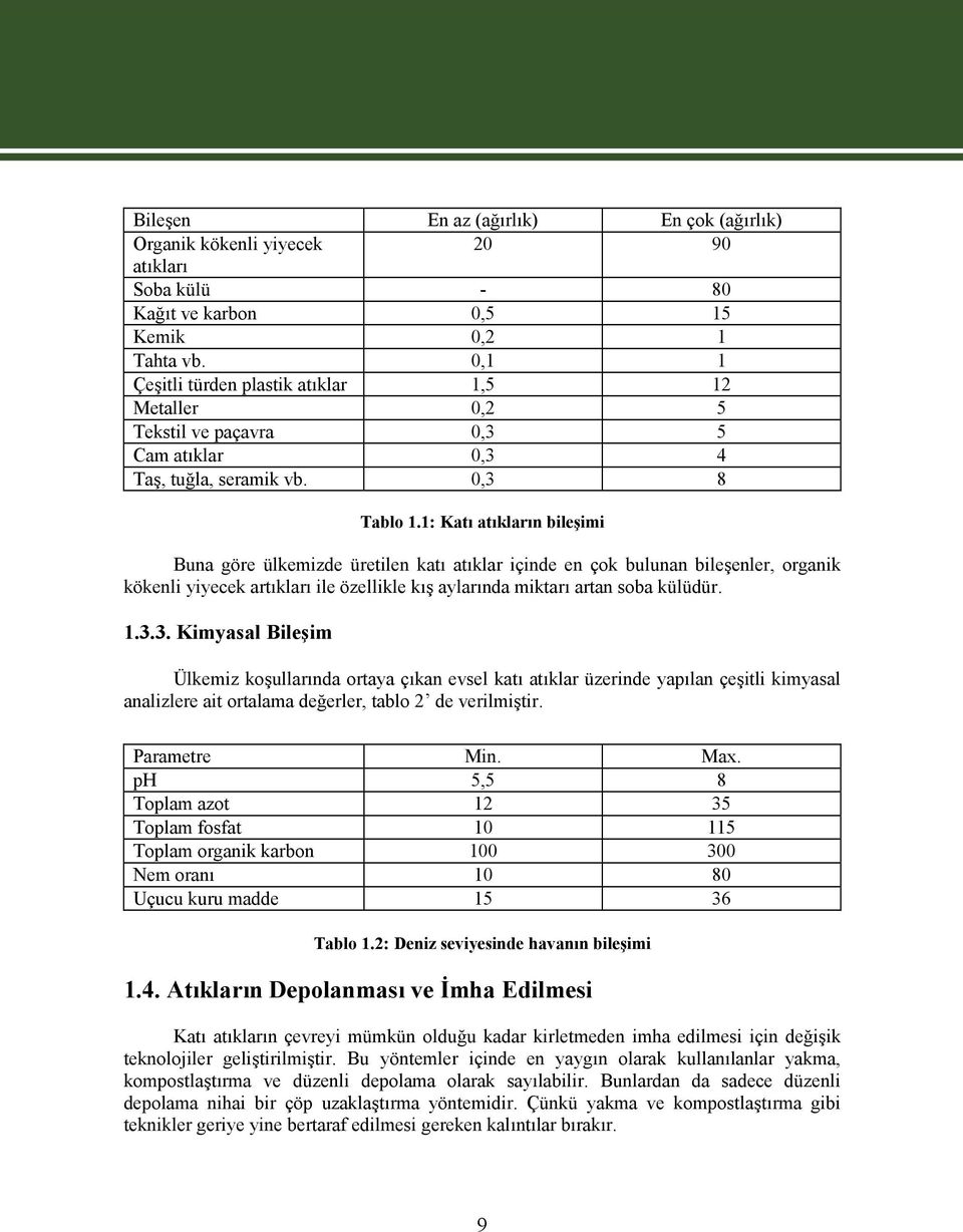 1: Katı atıkların bileşimi Buna göre ülkemizde üretilen katı atıklar içinde en çok bulunan bileşenler, organik kökenli yiyecek artıkları ile özellikle kış aylarında miktarı artan soba külüdür. 1.3.