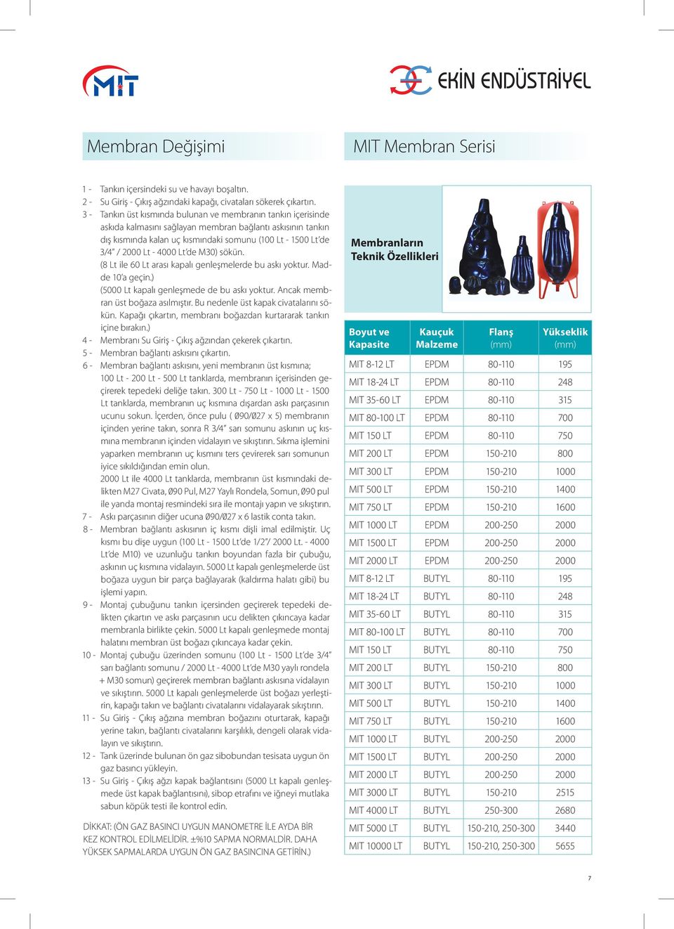 4000 Lt de M30) sökün. (8 Lt ile 60 Lt arası kapalı genleşmelerde bu askı yoktur. Madde 10 a geçin.) (5000 Lt kapalı genleşmede de bu askı yoktur. Ancak membran üst boğaza asılmıştır.