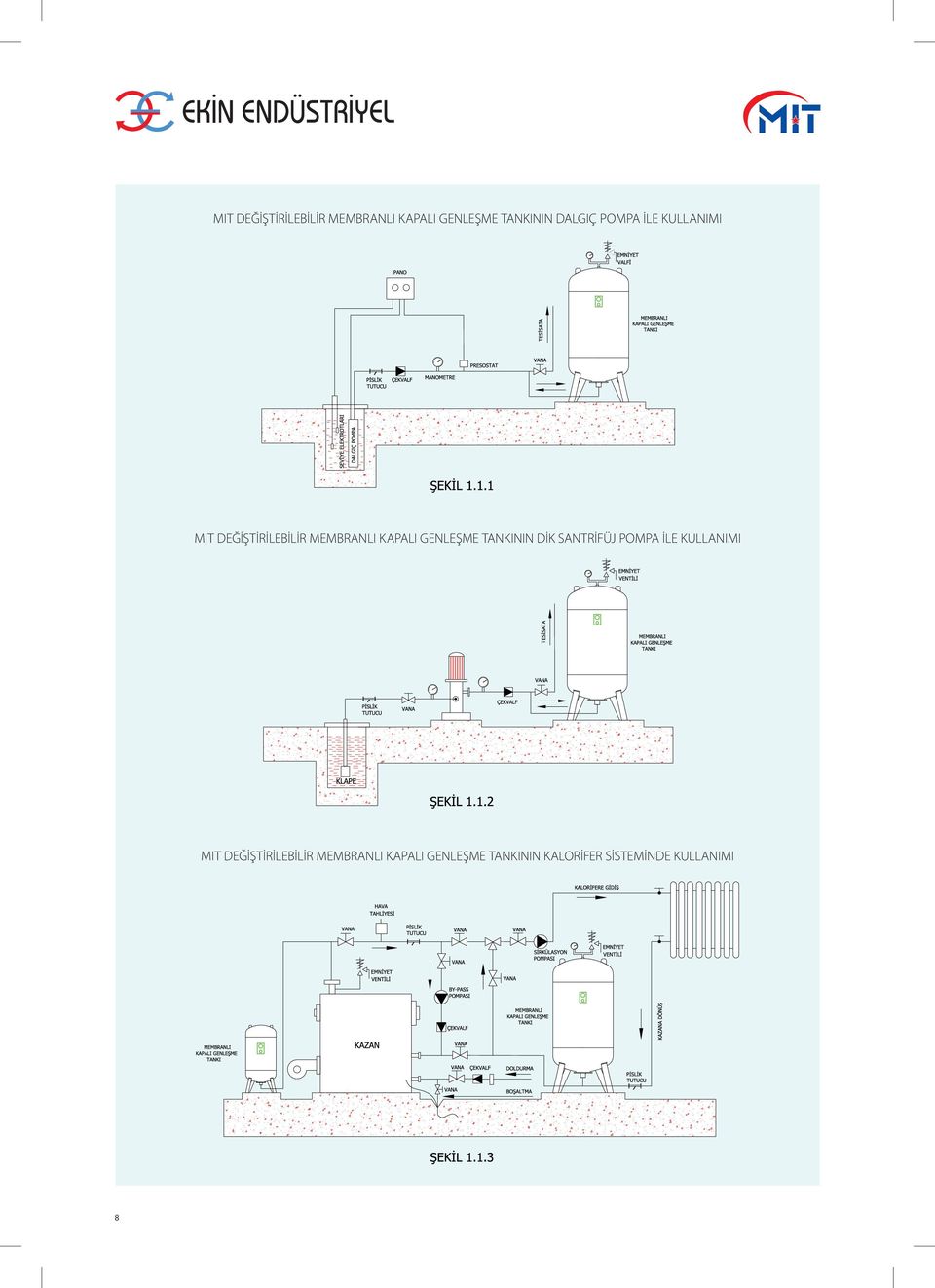 GENLEŞME TANKININ DİK SANTRİFÜJ  GENLEŞME TANKININ KALORİFER