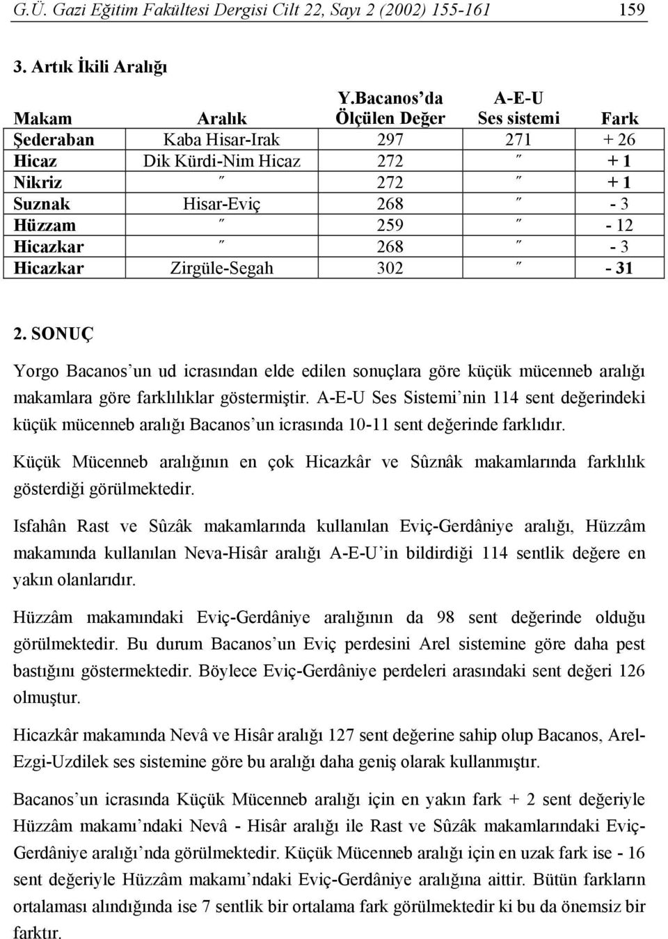 Zirgüle-Segah 302-31 2. SONUÇ Yorgo Bacanos un ud icrasından elde edilen sonuçlara göre küçük mücenneb aralığı makamlara göre farklılıklar göstermiştir.