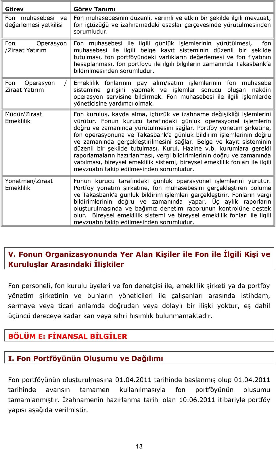 Fon muhasebesi ile ilgili günlük işlemlerinin yürütülmesi, fon muhasebesi ile ilgili belge kayıt sisteminin düzenli bir şekilde tutulması, fon portföyündeki varlıkların değerlemesi ve fon fiyatının