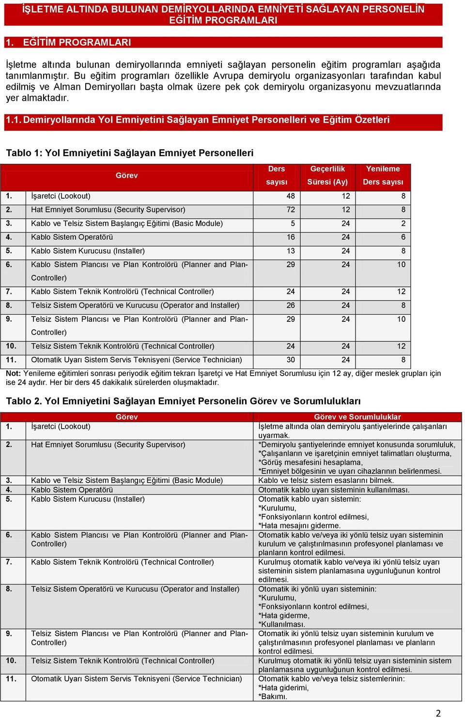 Bu eğitim programları özellikle Avrupa demiryolu organizasyonları tarafından kabul edilmiş ve Alman Demiryolları başta olmak üzere pek çok demiryolu organizasyonu mevzuatlarında yer almaktadır. 1.