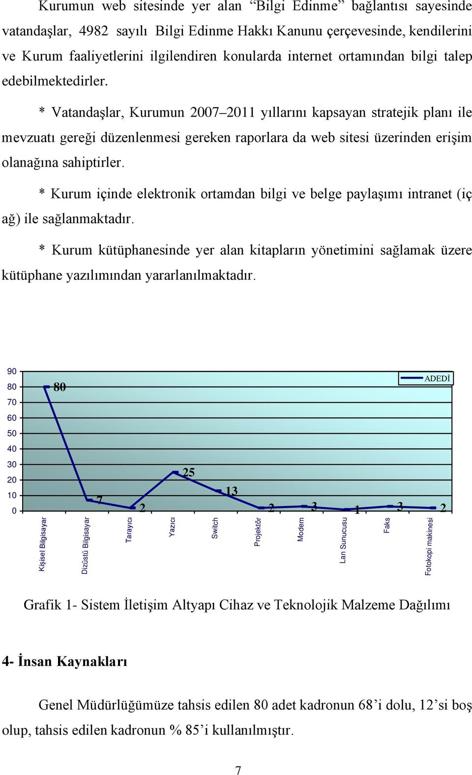 * Vatandaşlar, Kurumun 2007 2011 yıllarını kapsayan stratejik planı ile mevzuatı gereği düzenlenmesi gereken raporlara da web sitesi üzerinden erişim olanağına sahiptirler.