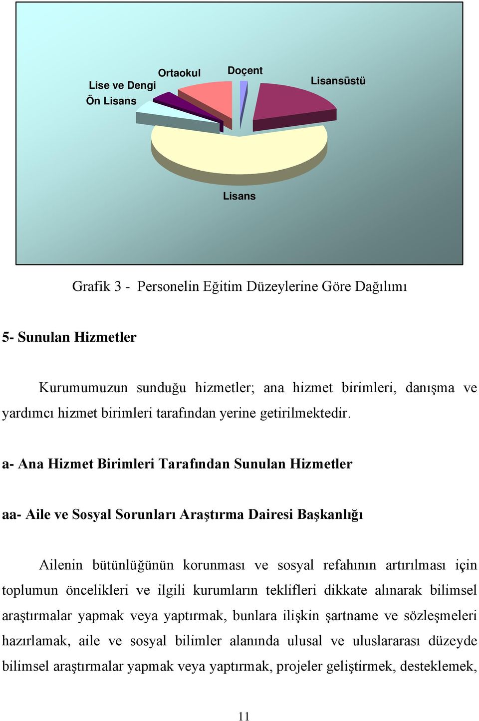 a- Ana Hizmet Birimleri Tarafından Sunulan Hizmetler aa- Aile ve Sosyal Sorunları Araştırma Dairesi Başkanlığı Ailenin bütünlüğünün korunması ve sosyal refahının artırılması için toplumun