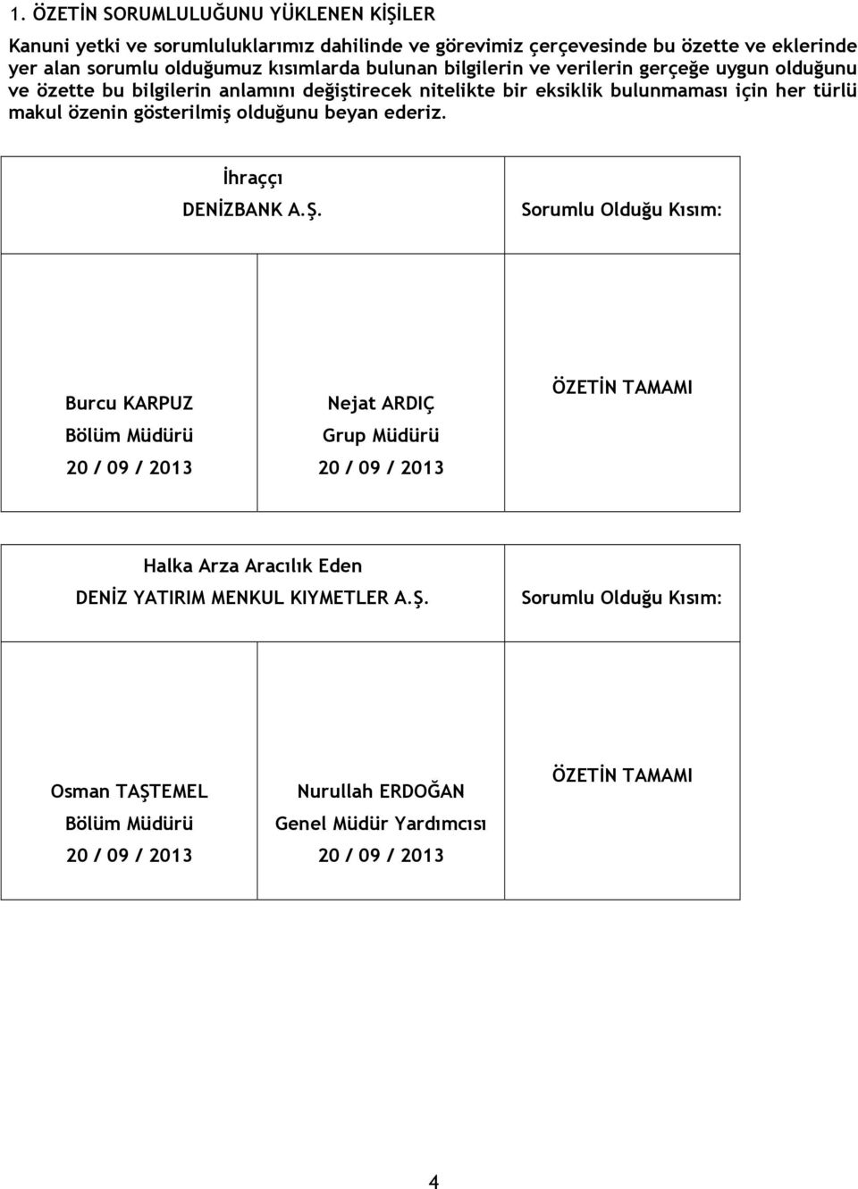 olduğunu beyan ederiz. İhraççı DENİZBANK A.Ş.