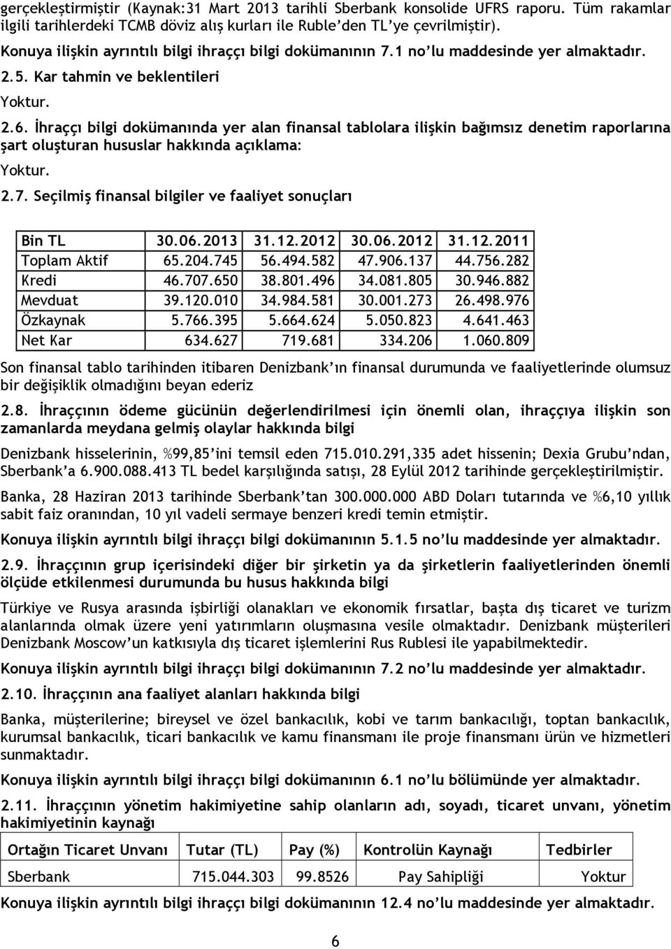 İhraççı bilgi dokümanında yer alan finansal tablolara ilişkin bağımsız denetim raporlarına şart oluşturan hususlar hakkında açıklama: 2.7. Seçilmiş finansal bilgiler ve faaliyet sonuçları Bin TL 30.