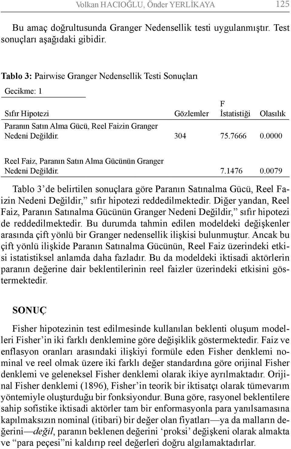 0000 Reel Faiz, Paranın Satın Alma Gücünün Granger Nedeni Değildir. 7.1476 0.