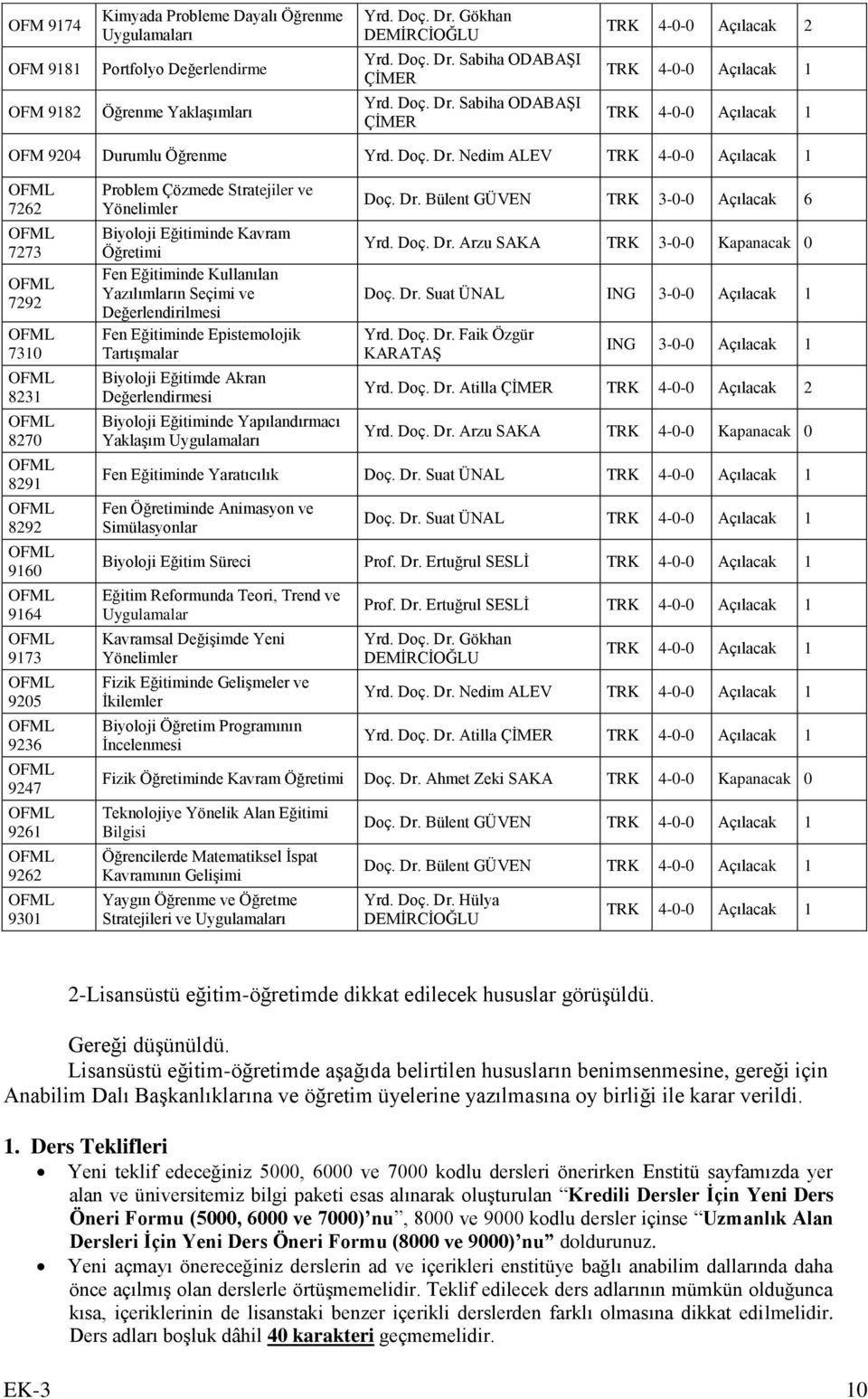 Sabiha ODABAŞI ÇİMER Yrd. Doç. Dr.