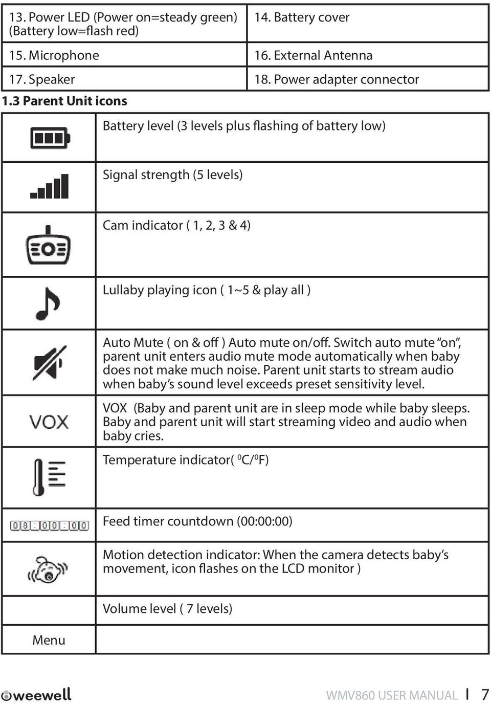 mute on/off. Switch auto mute on, parent unit enters audio mute mode automatically when baby does not make much noise.