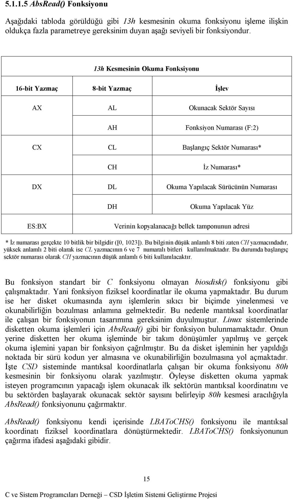 Sürücünün Numarası DH Okuma Yapılacak Yüz ES:BX Verinin kopyalanacağı bellek tamponunun adresi * İz numarası gerçekte 10 bitlik bir bilgidir ([0, 1023]).