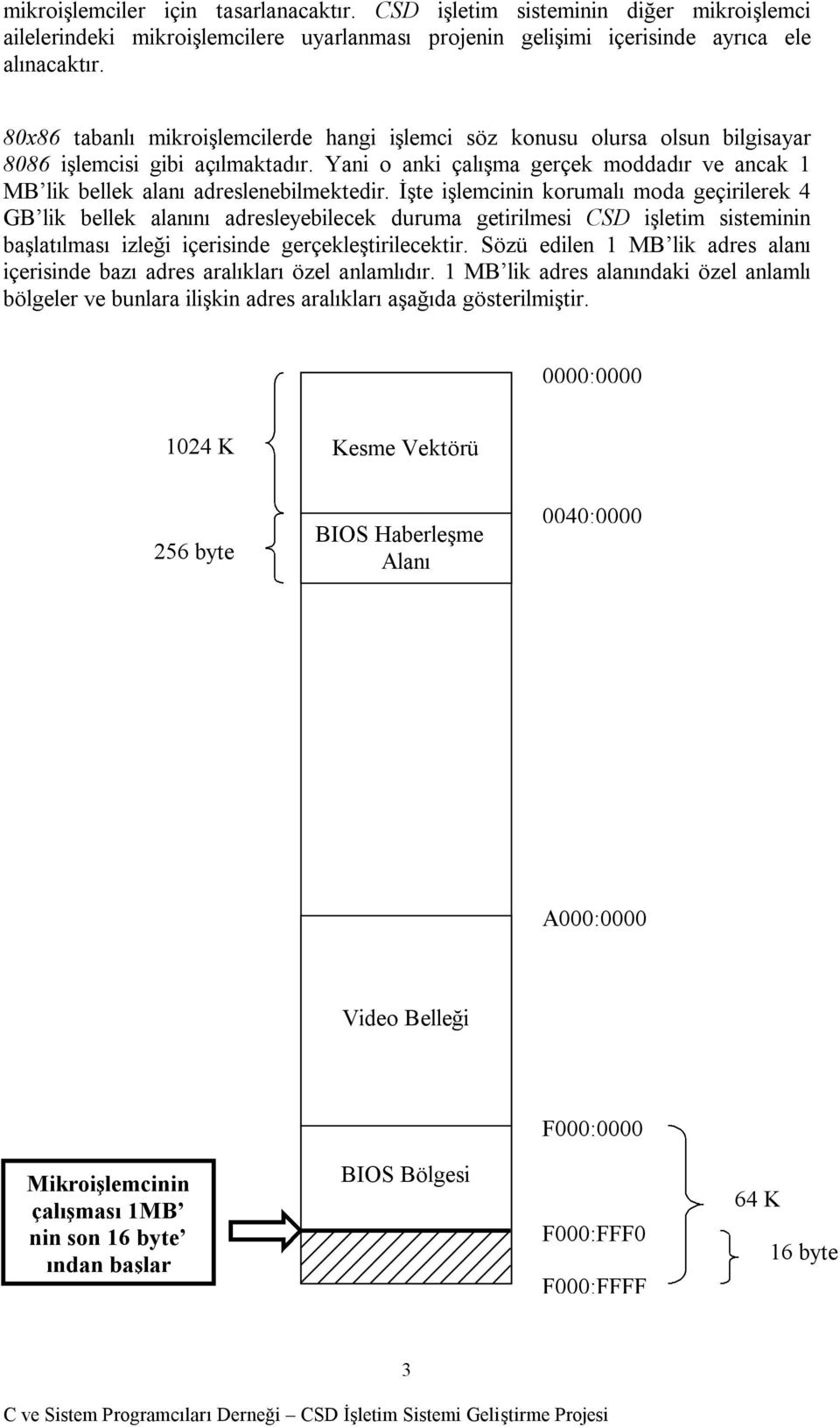 Yani o anki çalışma gerçek moddadır ve ancak 1 MB lik bellek alanı adreslenebilmektedir.