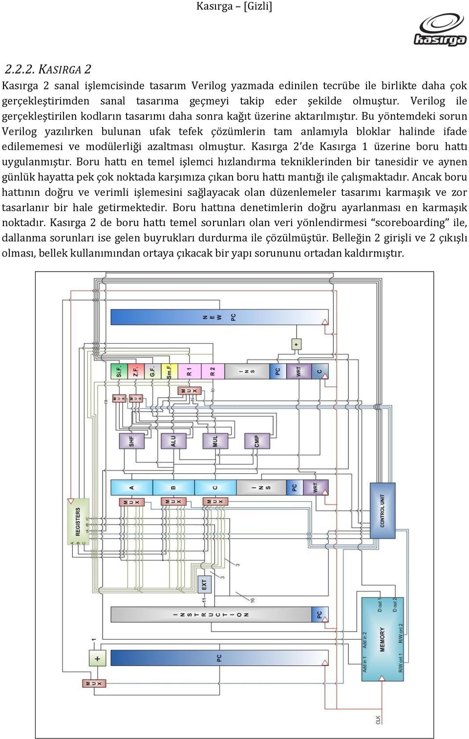 Bu yöntemdeki sorun Verilog yazılırken bulunan ufak tefek çözümlerin tam anlamıyla bloklar halinde ifade edilememesi ve modülerliği azaltması olmuştur.