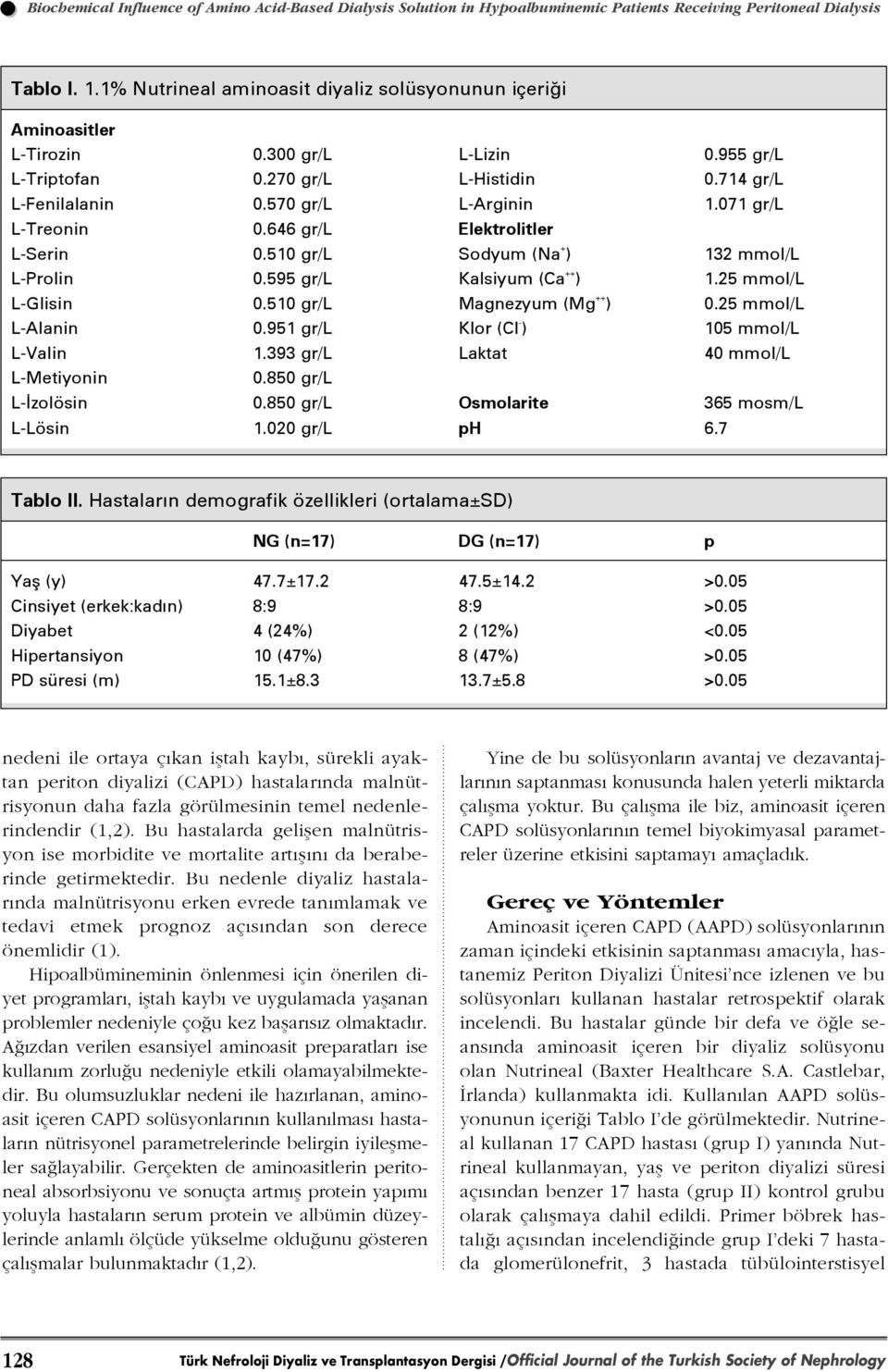 071 gr/l L-Treonin 0.646 gr/l Elektrolitler L-Serin 0.510 gr/l Sodyum (Na + ) 132 mmol/l L-Prolin 0.595 gr/l Kalsiyum (Ca ++ ) 1.25 mmol/l L-Glisin 0.510 gr/l Magnezyum (Mg ++ ) 0.